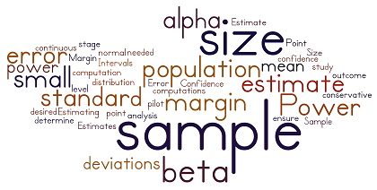 1421916734653_powerwordle